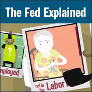 The Fed Explained