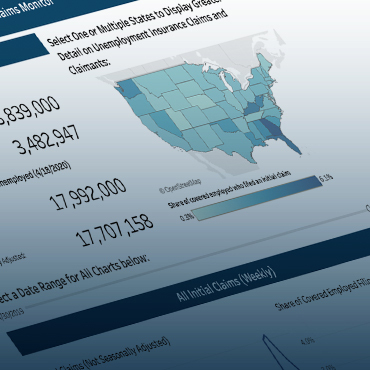 Center for Workforce and Economic Opportunity Tool: Unemployment Claims Monitor